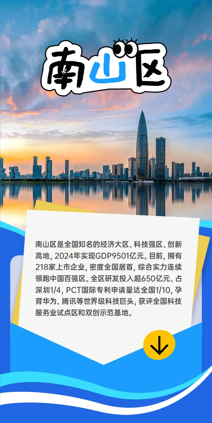 南山